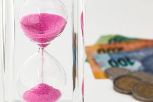beleggers huishoudens particulier beleggingen beurskoersen